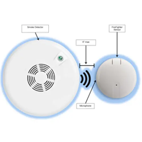 Ecolink FireFighter ZWave Smoke Detector and CO Detector Audio Detector