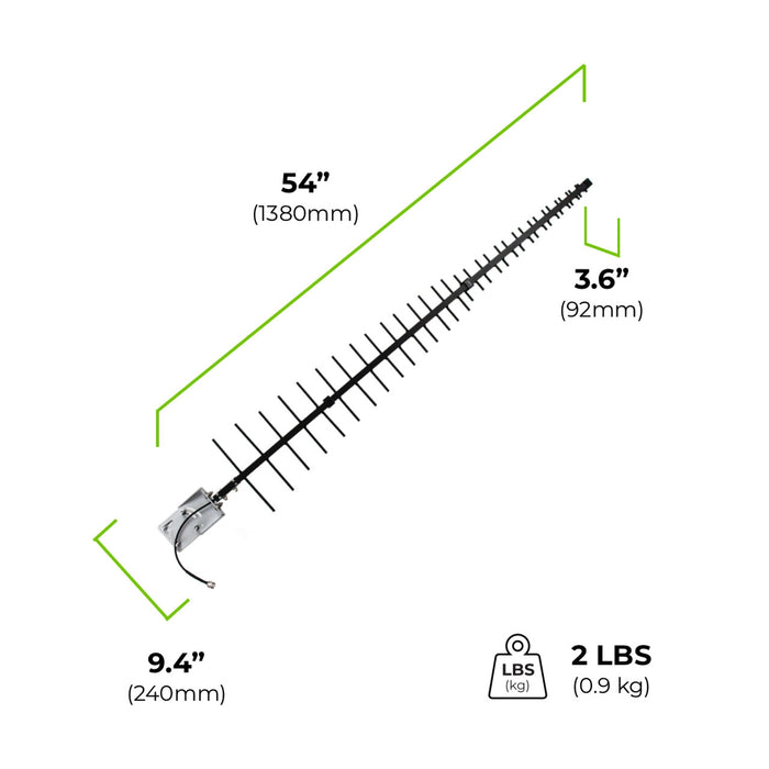 The Arrow 5G LPDA